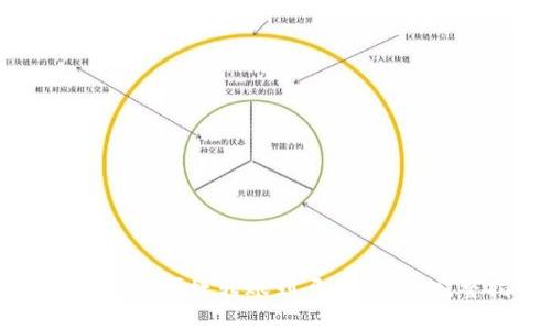 TP钱包如何便捷转账到马克钱包：完整指南