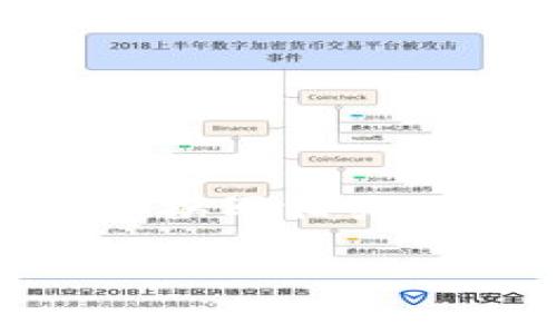 由于我无法直接访问官方网站内容或提供特定平台的下载链接，但我可以为你撰写相关内容，并在这里帮助你了解TP钱包的功能、使用以及常见问题。以下是详细介绍：

全面解读TP钱包安卓官网：安全性、功能与使用技巧