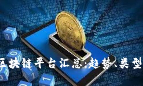 2023年国外区块链平台汇总：趋势、类型与影响力分析