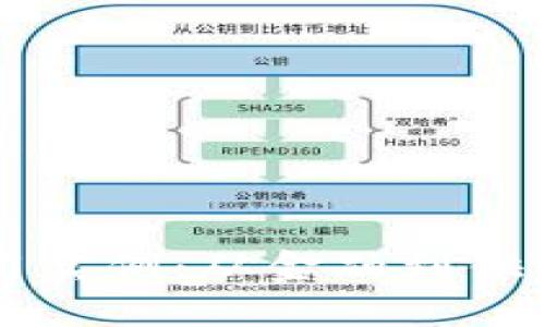 区块链技术的应用实例：从金融到供应链的多元化探索