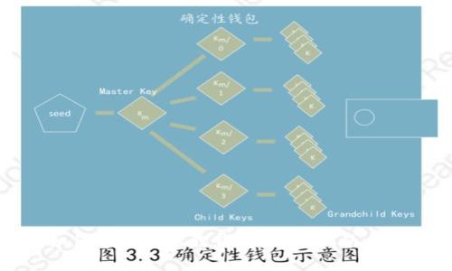 TP钱包如何导入小狐狸钱包：详细指南与实用技巧
