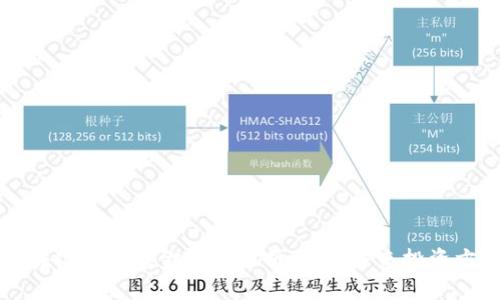 区块链养老基金股票分析：优选未来投资方向