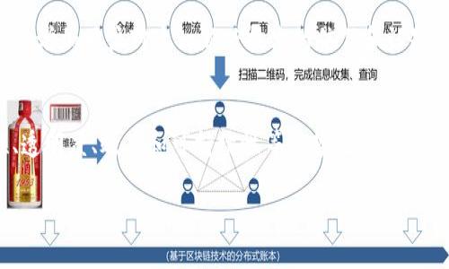 区块链汽车的类型及其应用前景

引言
随着科技的迅猛发展，区块链技术逐渐走入我们的生活，尤其是在汽车行业。区块链汽车是指将区块链技术应用于汽车制造、销售、管理及其后续服务等各个环节的车辆。这些车辆不仅改变了传统汽车的运行和管理方式，还为消费者和制造商提供了全新的解决方案。本文将探讨区块链汽车的多种类型及其广阔前景。

一、区块链汽车的定义
区块链汽车是结合了汽车和区块链技术的一种创新产品。它依赖于去中心化的特性，确保了数据的安全性，透明度和不可篡改性。通过区块链技术，消费者可以追溯汽车的每一个细节，从制造到销售，再到后期的维护和二手交易。这样的特性，为车辆的整个生命周期提供了可信赖的记录。

二、区块链汽车的主要类型
基于区块链技术，区块链汽车可以分为以下几种类型：

h41. 智能合约汽车/h4
智能合约汽车是指在汽车交易和租赁中应用智能合约的技术。这种汽车在区块链上存储合同相关信息，确保所有交易过程透明，并减少争议和欺诈。这种类型的汽车更为适合共享经济的发展，例如共享出租车或汽车租赁服务。

h42. 去中心化车辆管理系统/h4
通过去中心化的车辆管理系统，汽车的所有者可以实时追踪车辆的状态和历史记录。这包括维护记录、事故历史等信息，消费者可以通过区块链快速查看相关信息，有效提升了交易的安全性。这种形态的汽车更适合二手车市场，帮助消费者做出更明智的购买决策。

h43. 自动驾驶汽车/h4
自动驾驶汽车是应用了区块链技术的高端车型。这些汽车在行驶过程中能够通过区块链与其他车辆和基础设施进行信息交流和共享，从而提高道路安全性和行车效率。此外，自动驾驶汽车也可以通过去中心化的方式进行数据记录与分析，帮助产生更加合理的行驶规则和交通管理方案。

h44. 电动车与区块链充电网络/h4
电动车的兴起让充电网络成为一大重要问题。通过区块链，电动车用户可以方便找到充电站，并进行多方位的实时支付和交易。这不仅为电动车市场增添了活力，还促进了可再生能源的使用。比如，车主可以把闲置的电能卖给网络中的其他用户，从而实现资源的配置。

h45. 供应链汽车/h4
在汽车的生产过程中，供应链的透明化和可追溯性变得尤为重要。区块链技术能帮助汽车制造商有效管理供应链，确保原材料的来源合法、合规。这种受益于区块链技术的汽车类型，可以满足越来越多消费者对环保和可持续发展的需求。

三、区块链汽车的优势与应用前景
区块链汽车有着其他传统汽车无法比拟的优势，以下是一些主要的益处：

h41. 安全性与透明度/h4
由于区块链的去中心化特性和加密保护，车辆的所有信息都得到了高度保障。这将极大降低汽车交易中的欺诈风险，提高所有交易行为的透明度。消费者在购买二手车或租车时，可以轻松查询历史记录，从而做出知情决策。 

h42. 提高效率/h4
在过去，汽车行业涉及多方的信息交换、审批流程和文件处理，往往效率低下。通过区块链，信息可以实时共享，减少冗余过程，从而提高各类交易的效率。

h43. 降低成本/h4
由于减少了中介的介入，消费者在购买和使用汽车时将享受到更低的交易费用。此项技术的应用将使所有参与者都能从中受益，使得汽车市场更加健康。

h44. 创新商业模式/h4
区块链技术为汽车行业带来了许多新的商业模式。例如，共享汽车、按需出行、互助租赁等都在不断发展。未来，随着用户数据的积累，汽车行业还能够为消费者提供更个性化的服务。

h45. 环保与可持续发展/h4
随着全球范围内对环境保护的重视，区块链汽车在可再生能源与电动车充电站的结合中，优先考虑可持续发展。用户可以轻松管理自己的能源使用，更好地利用资源，推动环保事业的发展。

四、区块链汽车的挑战
尽管区块链汽车展现出了广阔的前景，但它的发展也面临诸多挑战：

h41. 技术成熟度/h4
区块链技术仍在不断发展之中，目前还缺乏成熟的标准化体系，导致技术的商业化应用处于初级阶段。汽车行业需要投入更多资源来研发和完善区块链技术。

h42. 法规与合规性/h4
在多数国家和地区，区块链技术和相关行业尚未完善的监管条例使得相关合规风险较高。汽车行业必须遵循法律法规，以免在推动区块链汽车发展的进程中遭遇障碍。

h43. 用户接受程度/h4
消费者对于新技术的接受程度直接影响区块链汽车的推广。而现阶段，大多数消费者对区块链的理解仍然较浅，普及教育工作亟需加强，以增加用户对这一新兴技术的信任和认知。

总结
区块链汽车结合了汽车行业与区块链技术，代表了未来交通运输行业发展的方向。虽然它面临诸多挑战，但从长远来看，其带来的安全性、透明度、效率和可持续性等优势无疑将推动汽车行业的转型与升级。随着技术的不断成熟和社会的不断适应，区块链汽车的前景值得所有人期待。

区块链汽车, 智能合约汽车, 去中心化车辆管理系统, 自动驾驶汽车, 电动车与区块链/guanjianci