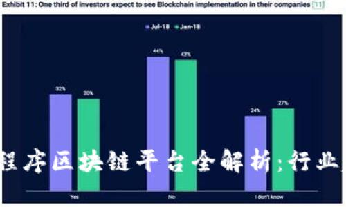 2023年热门小程序区块链平台全解析：行业趋势与应用案例