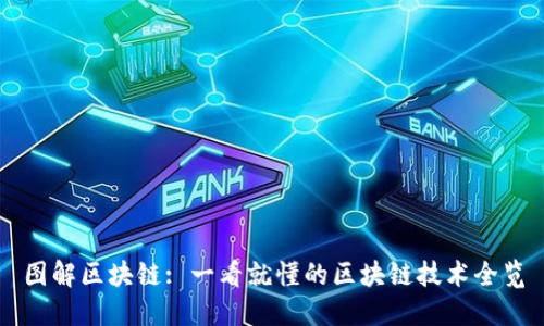 图解区块链: 一看就懂的区块链技术全览