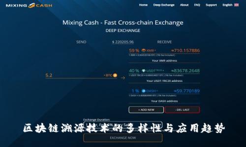 区块链溯源技术的多样性与应用趋势