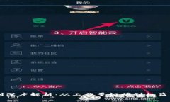 区块链产生机制深度解析：从工作量证明到权益