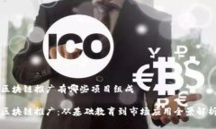 区块链推广有哪些项目组成区块链推广：从基础