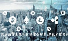 2023年最新区块链系统开发方案全解析：从技术架