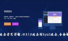 区块链十大攻击方式详解：从51%攻击到Sybil攻击，