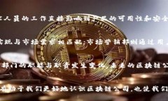 江山区块链公司的部门结构探秘：全面解读各个