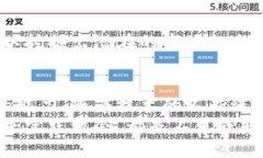区块链产业工作内容全解析：让你的职业生涯与