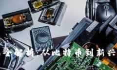区块链货币种类全解析：从比特币到新兴代币的