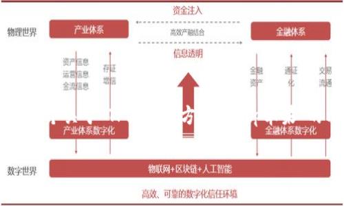 思考并生成高质量的内容是一个复杂的过程，而这里给你一个关于“TP钱包官方下载app苹果”的示例内容。请注意，我会为你设计符合需求的和相关内容。

TP钱包官方下载：苹果用户的数字资产管理新时代