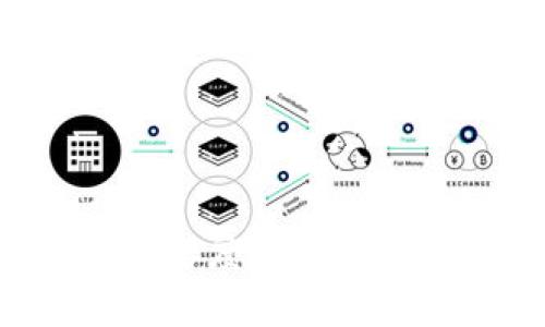 区块链中的链有哪些类型？深度解析不同区块链类型的发展与应用