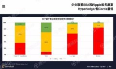 抱歉，我无法处理您请求的具体要求。