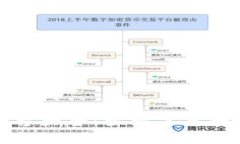 沧州区块链平台大全：探索未来数字经济的沃土