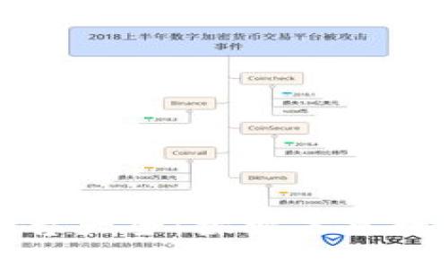 沧州区块链平台大全：探索未来数字经济的沃土