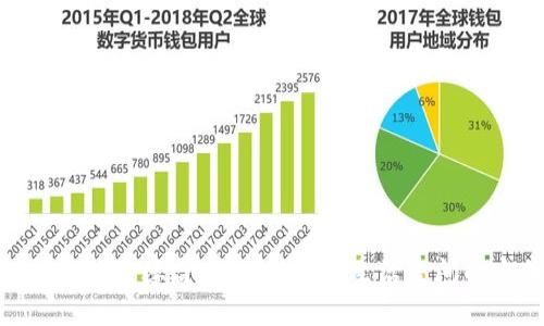 探索深圳区块链楼盘：未来科技与生活空间的完美结合