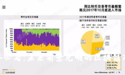 :2024年必看：未来前景光明的区块链项目推荐