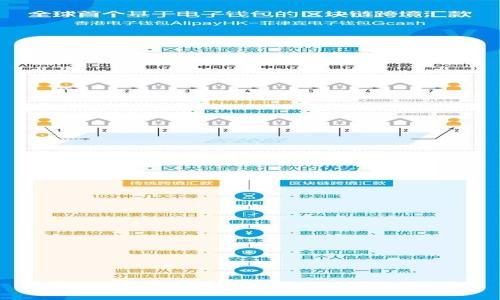 2023年好用的区块链土狗软件推荐