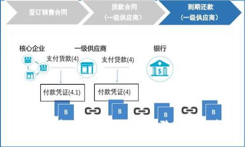 2023年好用的区块链土狗软件推荐