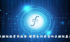 区块链投资新趋势：解密各种类型的区块链基金