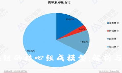 区块链的核心组成模型：解析与应用