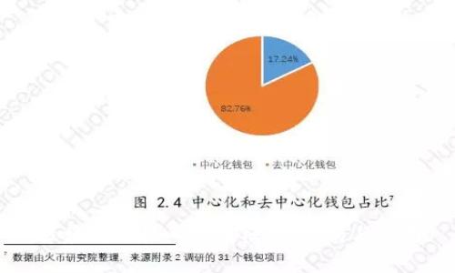 区块链的核心组成模型：解析与应用
