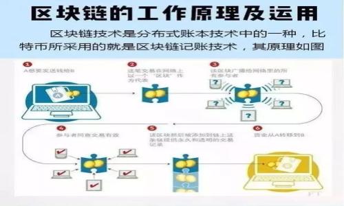 

阜阳区块链培训学校大盘点：未来数字经济的摇篮