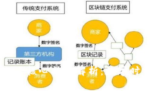 区块链的六大核心特性解析：数字时代的新范式