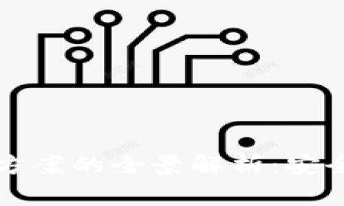 区块链隐私保护方案的全景解析：安全与匿名性的平衡