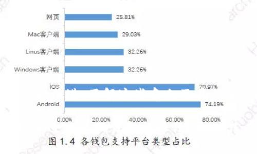  prides 区块链技术的核心成员及角色解析/  

 guanjianci 区块链, 成员, 角色, 技术, 分布式账本/ guanjianci 

引言
随着数字化时代的到来，区块链技术因其独特的去中心化特性正在引起广泛关注。无论是金融、供应链，还是智能合约，各行各业都在探索如何将这一新兴技术应用于实际场景。尽管人们对区块链有着广泛的认知，但其背后的成员及角色往往不为人知。在这篇文章中，我们将深入探讨区块链的各个成员以及他们的功能与作用。通过了解这些角色，您将能够更好地理解区块链生态系统的运行原理和潜在应用。

1. 区块链网络的核心成员
区块链的运作依赖于多个核心成员，这些参与者各自有着不同的职责和作用。以下是一些关键角色的概述。

1.1 节点（Node）
在区块链网络中，节点是参与者计算机的形式，每个节点保存区块链的完整副本。节点可以分为全节点和轻节点。
ul
    listrong全节点：/strong全节点保留整个区块链的数据，并参与确认和验证每一笔交易。这确保了区块链数据的完整性和安全性。/li
    listrong轻节点：/strong轻节点只存储部分区块链数据，它们依赖全节点进行数据验证。轻节点通常用于资源有限的设备，保证更多用户能访问区块链。/li
/ul

1.2 矿工（Miner）
矿工是通过计算解决复杂数学问题来验证交易并将其打包成区块的参与者。在某些区块链（如比特币）中，矿工通过“挖矿”获得奖励。矿工的角色不仅仅是确认交易，还能增加区块链的安全性。

1.3 开发者（Developer）
开发者在区块链中扮演着重要角色，他们负责设计和维护区块链平台及其应用程序。开发者可以是独立的程序员，也可以是企业团队的一部分。他们需要具备深厚的计算机科学知识，尤其是在分布式系统和加密算法方面的专业技能。

1.4 用户（User）
用户是使用区块链技术的普通人或企业。他们可以通过购买代币、参与智能合约、进行资产转移等方式与区块链交互。用户是整个生态系统的重要组成部分，影响着区块链的使用和发展。

1.5 监管者（Regulator）
随着区块链技术的发展，各国政府和金融监管机构对其进行了密切关注。监管者主要负责制定政策、标准和法规，以保障交易的合法性和安全性。他们的参与是推动区块链健康发展的关键。

2. 其他重要角色及其影响
除了以上提到的核心成员，还有一些其他角色在区块链生态系统中发挥着重要作用。

2.1 代币持有者（Token Holder）
代币持有者是那些拥有区块链特定代币的人，这些代币通常表示所有权或参与权。代币持有者不仅可以通过交易所出售代币赚取收益，他们的投票权也可能影响区块链协议的决策，尤其是在去中心化自治组织（DAO）中。

2.2 提供者（Provider）
在某些区块链网络中，提供者负责确保网络的稳定性和数据的可用性。他们可能会提供存储、计算或其他支持服务，以保证区块链的顺利运作。

2.3 投资者（Investor）
投资者在区块链项目早期阶段注入资金，以支持其发展。投资者通常会对项目的潜力进行评估，考虑风险并寻求收益。随着区块链技术的不断推陈出新，投资者在拨款时也越来越关注项目的实际应用和市场需求。

3. 成员间的互动关系
这些成员不是孤立的，他们之间存在着复杂的互动关系，这种关系在很大程度上影响了区块链的运行效率和可持续发展。

3.1 节点与矿工的关系
矿工通过验证交易来维护区块链的安全性，而节点则存储和传播这些交易。矿工需要确保正确的信息传递给节点，以便在全网范围内达成共识。这种合作关系保证了区块链的信息一致性。

3.2 开发者与用户的反馈循环
开发者的创新需要根据用户的反馈进行调整。用户的需求和挑战将驱动开发者和升级技术。因此，开发者与用户之间的反馈循环是推动区块链技术进步的重要动力。

4. 未来的区块链成员角色
随着区块链技术的持续演变，一些新角色可能会浮现出来。例如，数据隐私顾问、合规专家等角色将开始在区块链生态系统中发挥重要作用，以应对监管和安全挑战。

4.1 可持续发展专家（Sustainability Expert）
在全球以可持续发展为目标的背景下，区块链项目也面临着环境和社会责任的挑战。可持续发展专家将帮助区块链项目在治理和运营中融入可持续原则。

4.2 安全审计员（Security Auditor）
随着黑客攻击的增加，安全审计员的角色将变得更加重要。他们负责评估和提高区块链平台的安全性，以确保用户资金和信息的安全。

总结
区块链是一个复杂而多元的生态系统，涵盖了从核心成员到周边角色的广泛参与者。每个角色在这一系统中都扮演着不可或缺的角色，彼此之间的合作与互动使得区块链技术能够稳定发展和演进。了解这些角色及其关系，不仅有助于我们更好地理解这一技术本身，也为我们在未来如何应用和发展区块链提供了重要的视角和洞察。

作为一种前沿技术，区块链仍在不断探索和发展之中。各个参与者在推动这一技术进步的同时，也带来许多新的挑战与机遇。应对这些挑战的过程中，区块链的各个角色都将面临着自我更新和适应的新任务与责任。因此，只有通过持续学习和相互合作，才能推动区块链技术的健康发展，创造出更加美好的未来。
