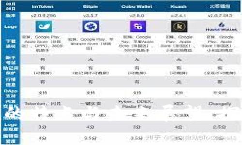 : 区块链新兴领域的特点与未来展望：探索创新科技的边界
