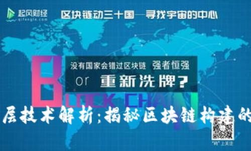 区块链底层技术解析：揭秘区块链构建的核心要素