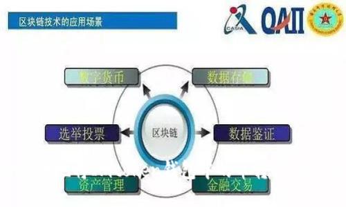 如何安全高效地将Imtoken钱包中的币转出：新手必看指南