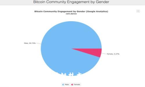 深入探讨最朴素的区块链技术，了解其本质与发展趋势