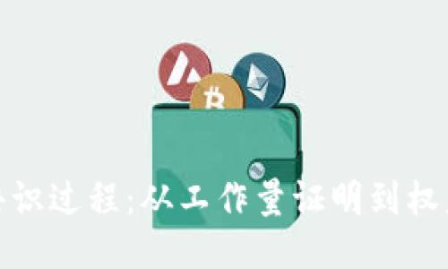 揭秘区块链共识过程：从工作量证明到权益证明的演进