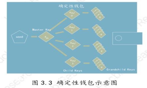 探索区块链游戏空间的多重应用：未来的游戏生态