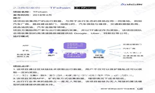 t p钱包能被销毁吗？解密数字钱包的安全与隐私

数字钱包, TP钱包, 加密货币, 数据安全, 钱包销毁/guanjianci

引言
在数字世界中，钱包不再是盛放纸币和硬币的实体容器，而是当今互联网经济的重要组成部分，尤其是在加密货币的兴起下，数字钱包成为了越来越多投资者和普通用户的选择。TP钱包作为一种受欢迎的数字钱包，因其安全性与便捷性而广受欢迎。不过，随着科技的发展与日益复杂的网络环境，我们开始思考这样一个问题：TP钱包能被销毁吗？在回答这个问题之前，让我们先了解一下TP钱包的基本概念和重要性。

TP钱包是什么？
TP钱包是一个用于存储、发送和接收多种加密货币的数字钱包，它允许用户便捷地管理自己的数字资产。在众多数字钱包中，TP钱包以其用户友好界面和多种功能受到用户的青睐。它不仅支持主流的加密货币交易，还提供了去中心化应用的访问、NFT（非同质化代币）的管理等功能，对普通用户和专业投资者来说都是一个非常理想的选择。

数字钱包的安全性
对于投资者而言，安全无疑是考虑使用数字钱包时的首要因素。数字钱包面临着许多潜在风险，包括黑客攻击、设备丢失或损坏等，因此了解TP钱包的安全性是至关重要的。TP钱包采用多重加密技术、备份与恢复选项等措施，最大限度地保护用户的资产。此外，定期更新软件、使用强密码以及启用双重认证等安全策略也是保护钱包安全的重要方式。

TP钱包是否能够被销毁？
回答这个问题，我们首先需要明确“销毁”在数字钱包中的含义。通常情况下，当我们谈到销毁一个钱包时，指的是彻底删除钱包中的数据，使其无法再次获取或使用。在TP钱包的情况下，用户在选择退出或重新安装应用后，钱包相关数据会被保存在设备本地，然而，区块链上的资产依然存在。换句话说，虽然用户可以在本地将TP钱包的数据删除，但其背后存储的加密资产依然会在区块链上留存。

如何彻底销毁TP钱包？
如果你希望确保TP钱包中的数据和密钥不会被恢复，首先需要彻底删除应用程序及其数据。以下可能是你需要采取的步骤：
ul
    li首先，备份重要数据。一旦决定销毁钱包，确保所有关键数据都已备份，以免不小心丢失资产。/li
    li删除TP钱包应用程序。根据操作系统（如Android或iOS），在设备的应用管理器中找到TP钱包，选择卸载或删除。/li
    li清除缓存和存储。访问设备的设置，找到TP钱包的相关设置，确保清除所有的缓存和存储文件。/li
    li如果有助于进一步的安全措施，可以选择恢复出厂设置来彻底清除设备中的所有数据。/li
    li最后，确保在处理加密资产时遵循适当的安全措施，避免在未经保护的环境中进行操作。/li
/ul

销毁与数据安全的平衡
我们需要明确的是，尽管对TP钱包进行“销毁”，确保数据的安全以及用户的隐私是非常重要的。但与此同时，数字资产在区块链上的存在也意味着，用户再次访问这些资产的可能性仍然是存在的。也就是说，无论你如何销毁钱包，上面的资产数据在区块链中依旧存在。因此，在进行销毁操作时，应仔细考虑资产的处理方式。

未来的趋势：数字钱包的演变
随着技术的发展，数字钱包的安全性和功能也在不断演进。生物识别技术、人工智能等新兴技术的应用，正在使钱包更加智能和安全。未来，我们或许会看到TP钱包等应用平台推出更为先进的安全措施和用户体验。

总结
TP钱包的存在为用户提供了一个便捷且安全的资产管理工具，然而，关于销毁这一概念所带来的误解也需要我们再次认真对待。在数字货币日渐普及的时代，确保数据安全，理解数字钱包的特性，是每个用户所必须面对的课题。在决定销毁TP钱包前，用户要充分了解资产的存储特性，尤其是区块链的不可逆性，以做出更加明智的决策。

结束语
无论是在进行投资，还是在日常的数字交易中，TP钱包的安全性和实用性都不容小觑。尽量选择适合自己的钱包，定期更新安全设置，确保自身数字资产的安全。随着科技的不断发展，未来的数字钱包将会提供给我们更多的可能性，让我们共同期待这一场数字货币的革命。