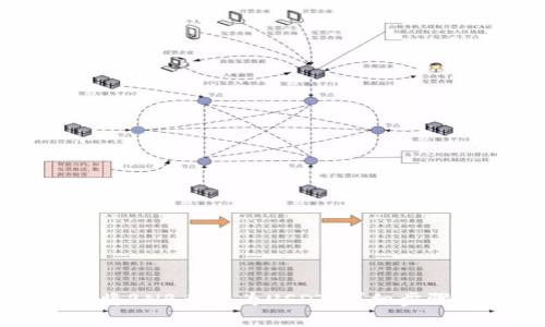 如何在TP钱包中将BNB兑换为USDT：详细步骤与常见问题解答