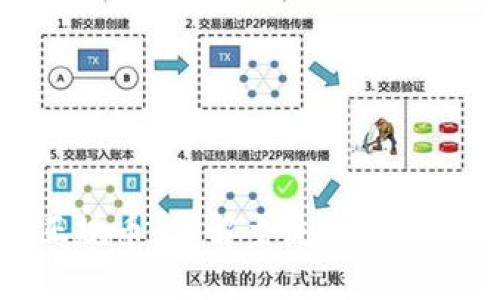 区块链时代的正规币：了解主流加密货币的魅力与风险