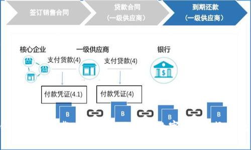 美图e钱包app下载：轻松管理你的数字资产，畅享无限可能