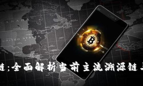 溯源区块链：全面解析当前主流溯源链与应用场景