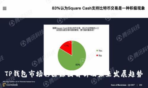 TP钱包市场移除原因解析及未来发展趋势