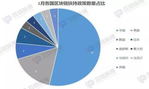 

区块链技术革新：深度解析衍生个股及相关公司