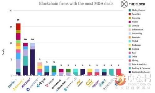 长沙区块链出租公司推荐：最佳选择与行业趋势分析