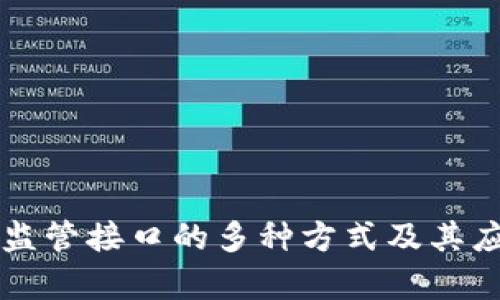 区块链监管接口的多种方式及其应用分析