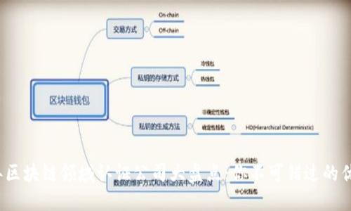 2023年区块链领域认证公司大盘点：你不可错过的优秀机构