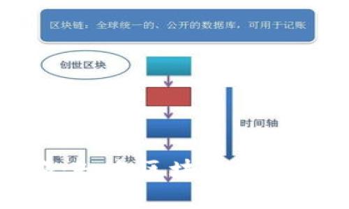 探索区块链之旅：知名区块链项目的软件公司全览